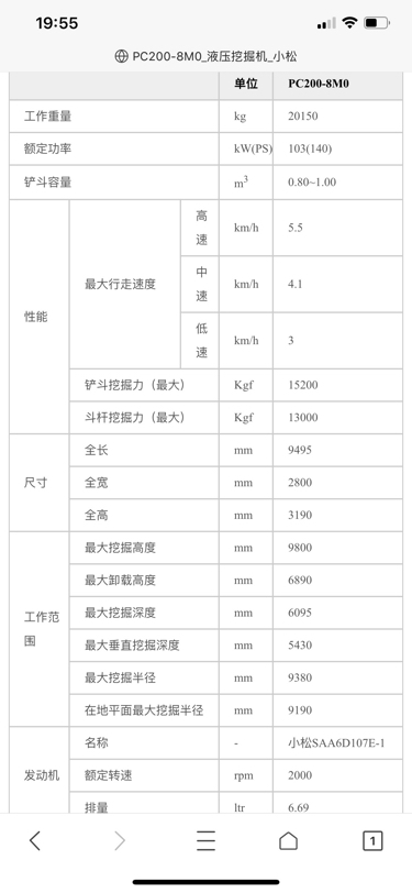 17噸級(jí)別中挖該怎么選？