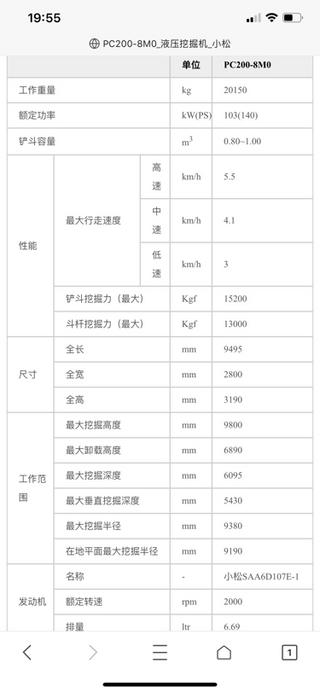 17噸級(jí)別中挖該怎么選？