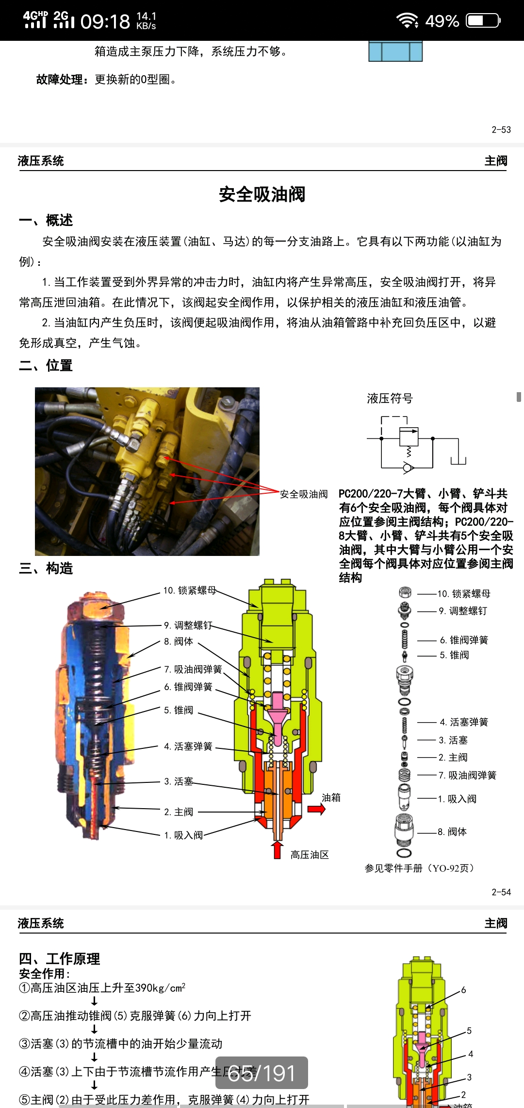 挖掘機維修資料供大家學習