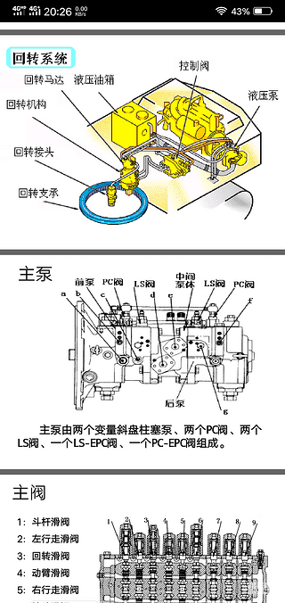 挖掘机维修数据资料