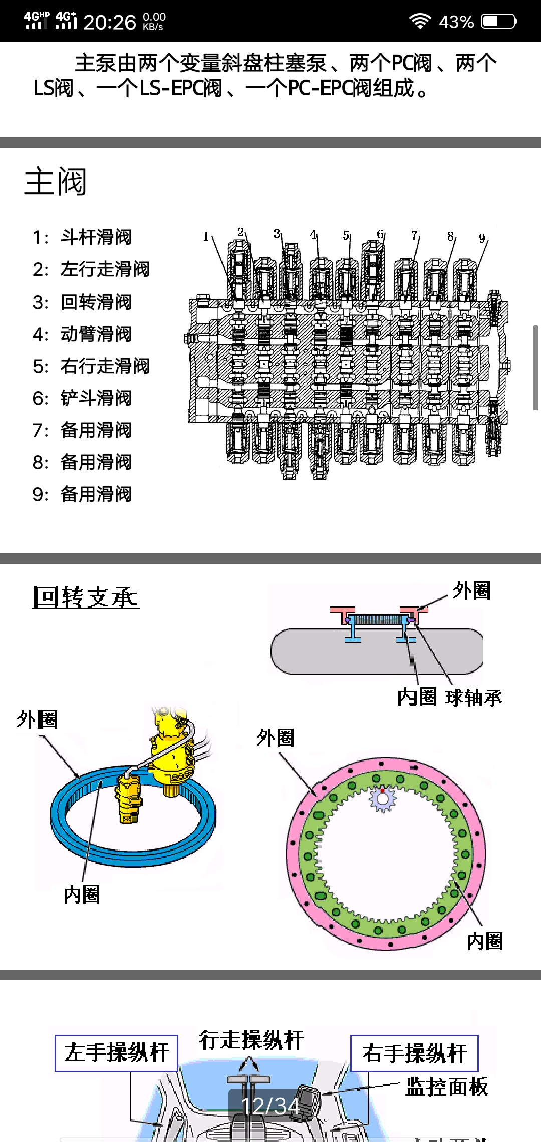 挖掘機維修數(shù)據資料