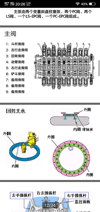 挖掘机维修数据资料
