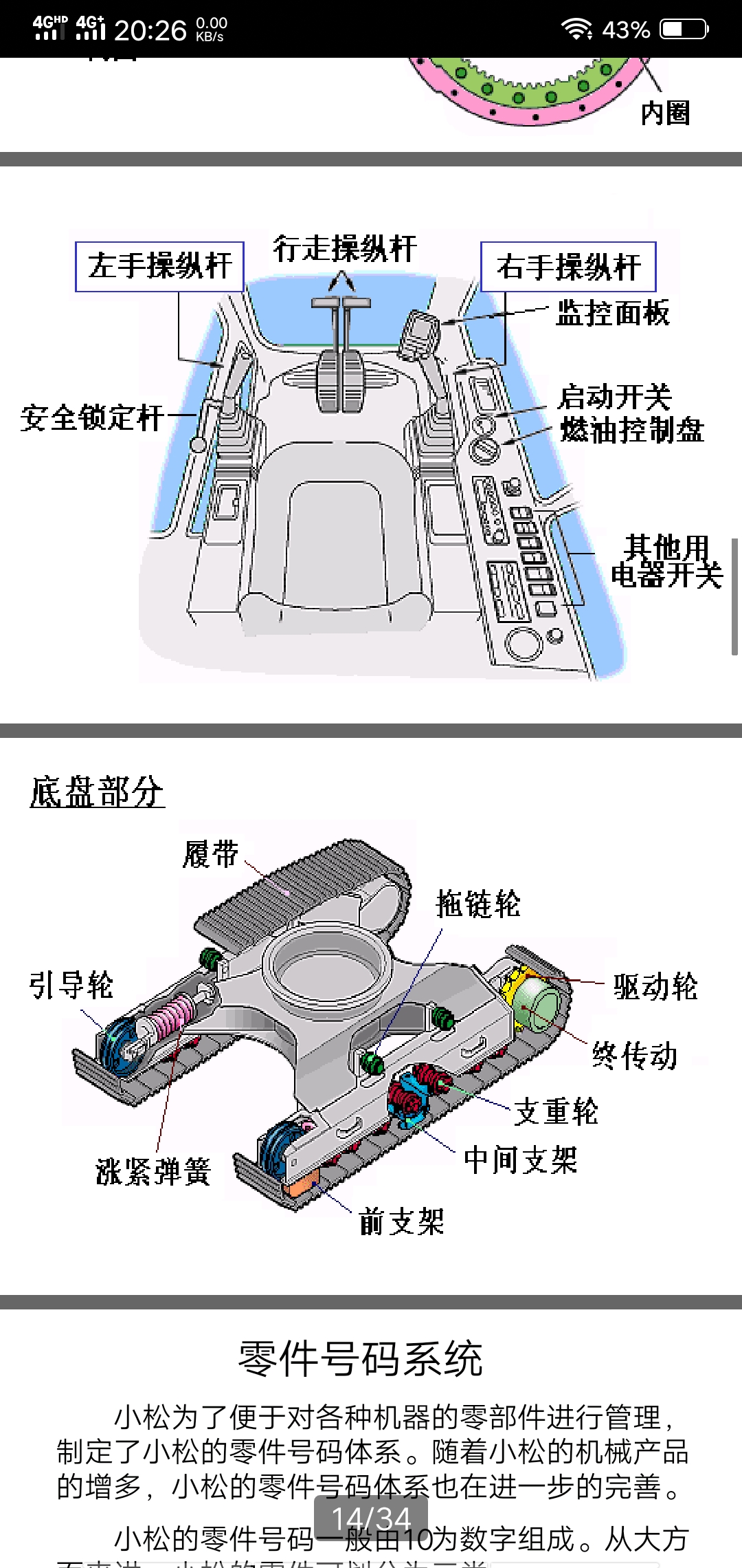 挖掘機維修數(shù)據資料