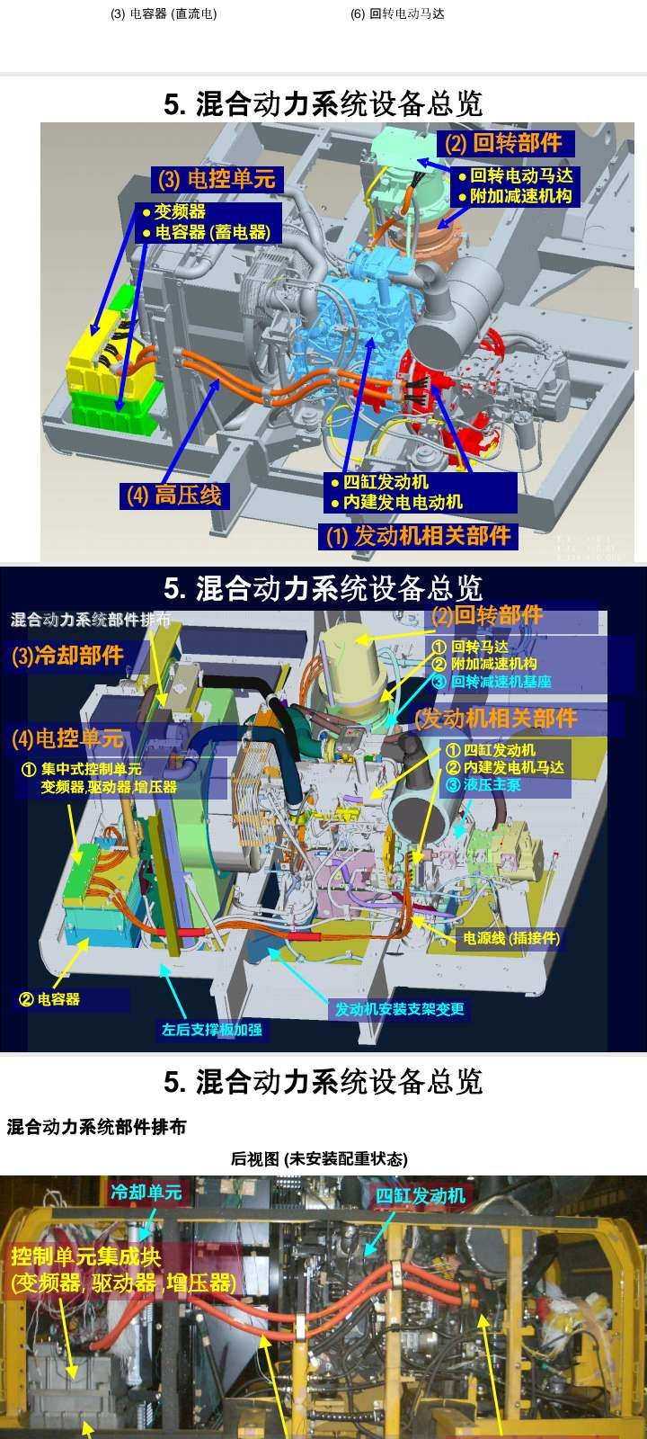 挖掘機(jī)維修必備資料