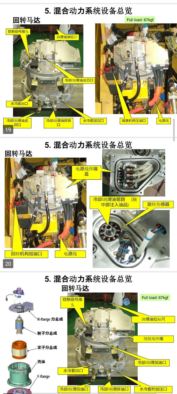 挖掘機維修必備資料