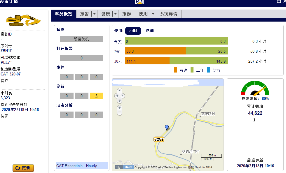 鼠年說挖機(jī)--再談卡特彼勒新款智能機(jī)的油耗，用事實(shí)說話