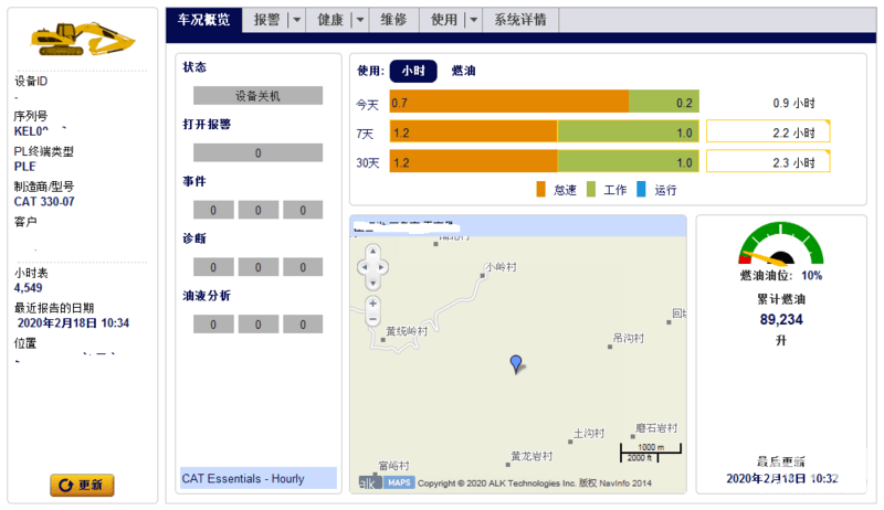 卡特新款智能330,4549小时耗油89234升，平均油耗19.616升；