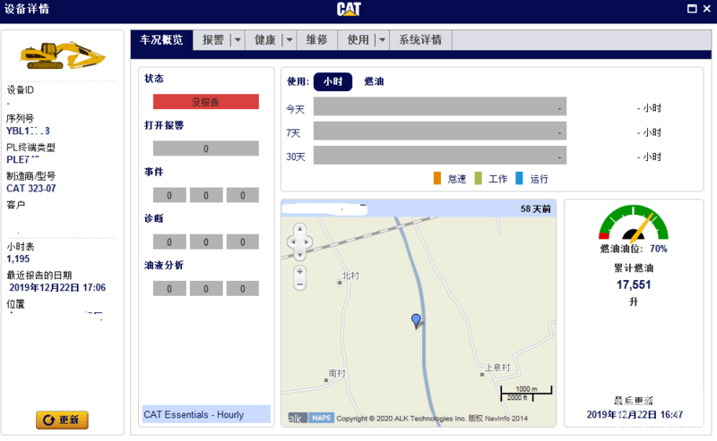 卡特新款智能323，西北某工地，1195小时耗油17551升，平均油耗14.68L;