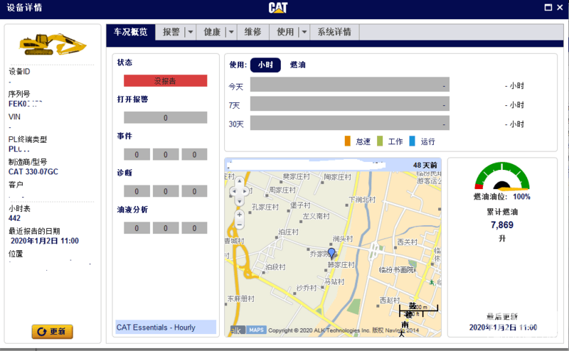 卡特新款330GC,442小时耗油7869升，平均油耗17.8升；