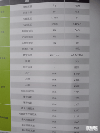 中聯(lián)重科新款挖掘機怎么樣？