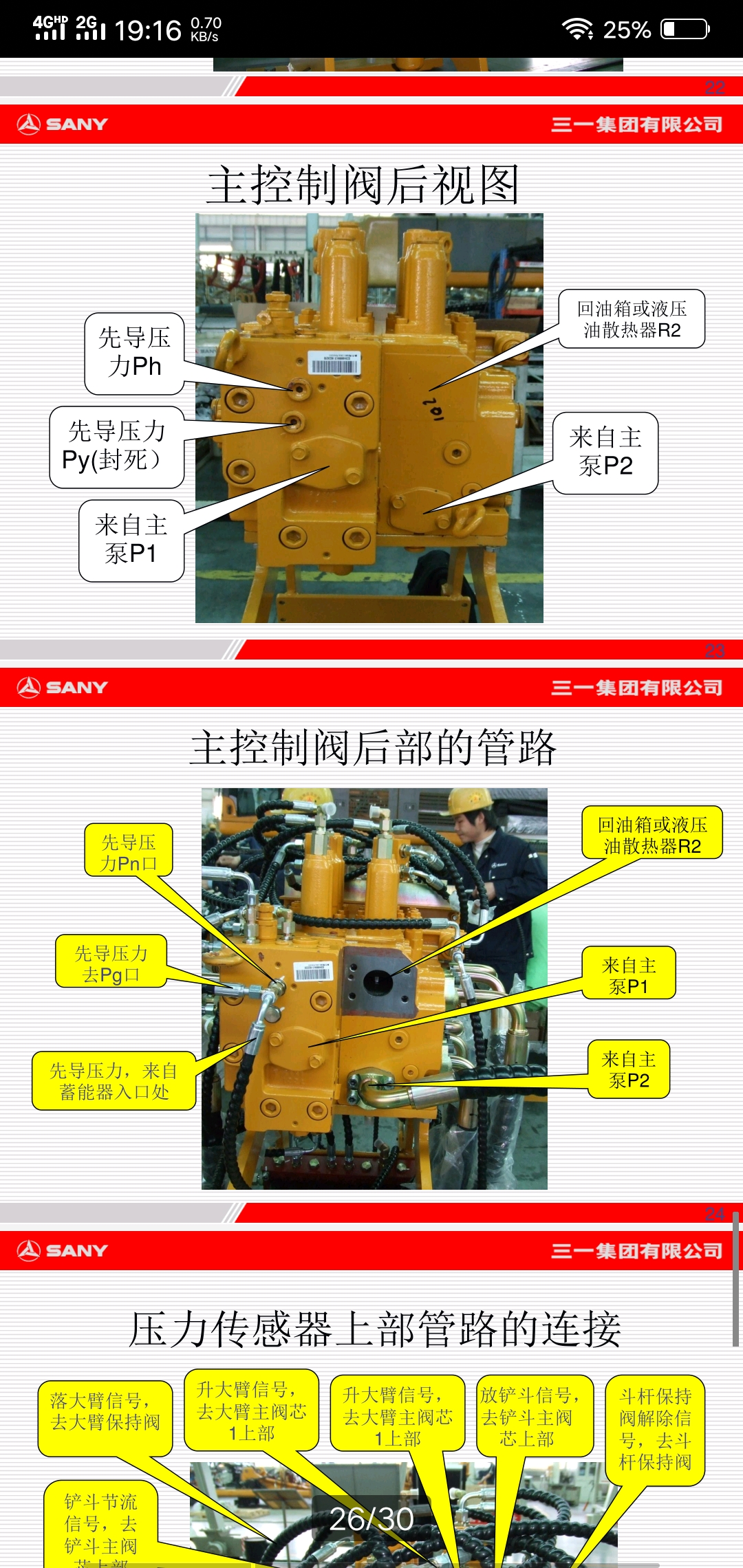 挖掘機維修資料