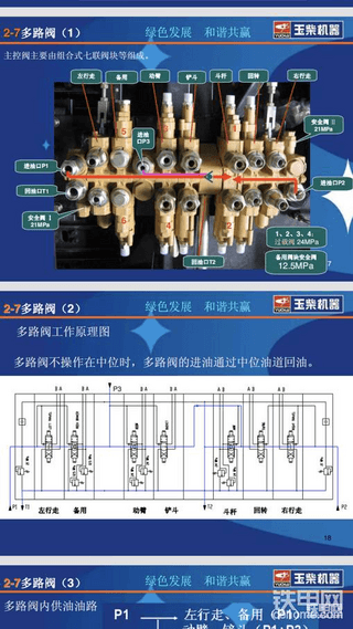 玉柴35挖機右行走前進無力，哪位維修師傅指點一下非常感謝