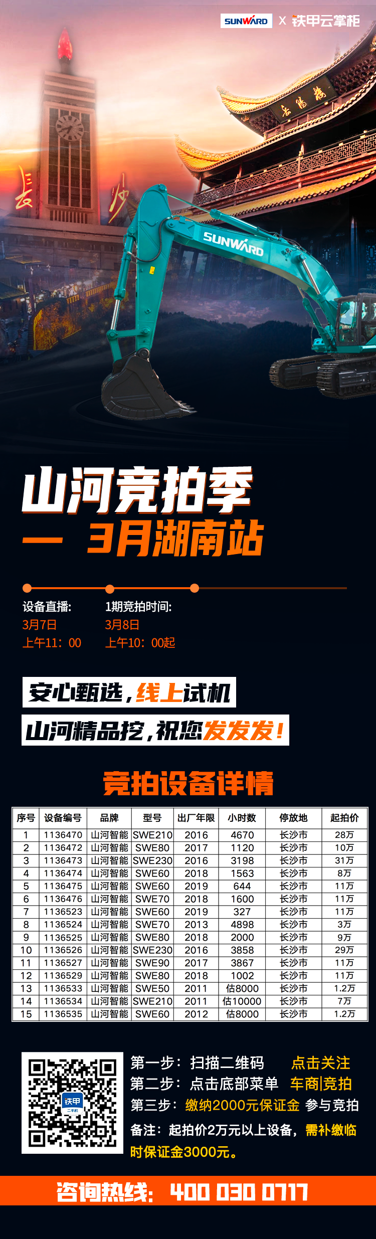 3月山河挖機競拍季！最低1.2萬元拍到網(wǎng)紅“小藍(lán)”帶回家