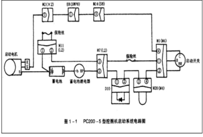 小松200-5挖掘機(jī)發(fā)動(dòng)機(jī)不能啟動(dòng)