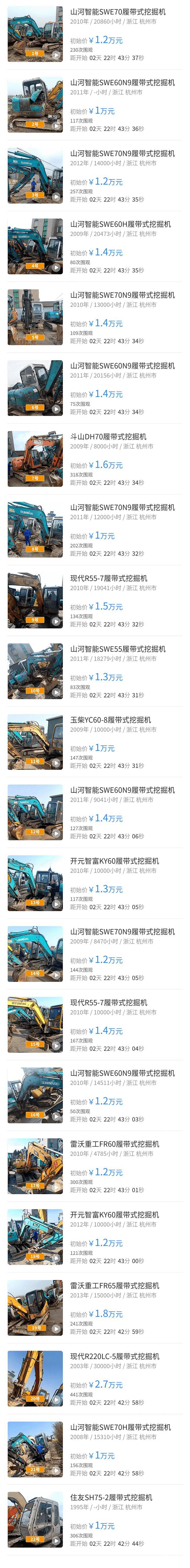 安心甄選，線上試機(jī)。
山河精品挖，祝您發(fā)發(fā)發(fā)！