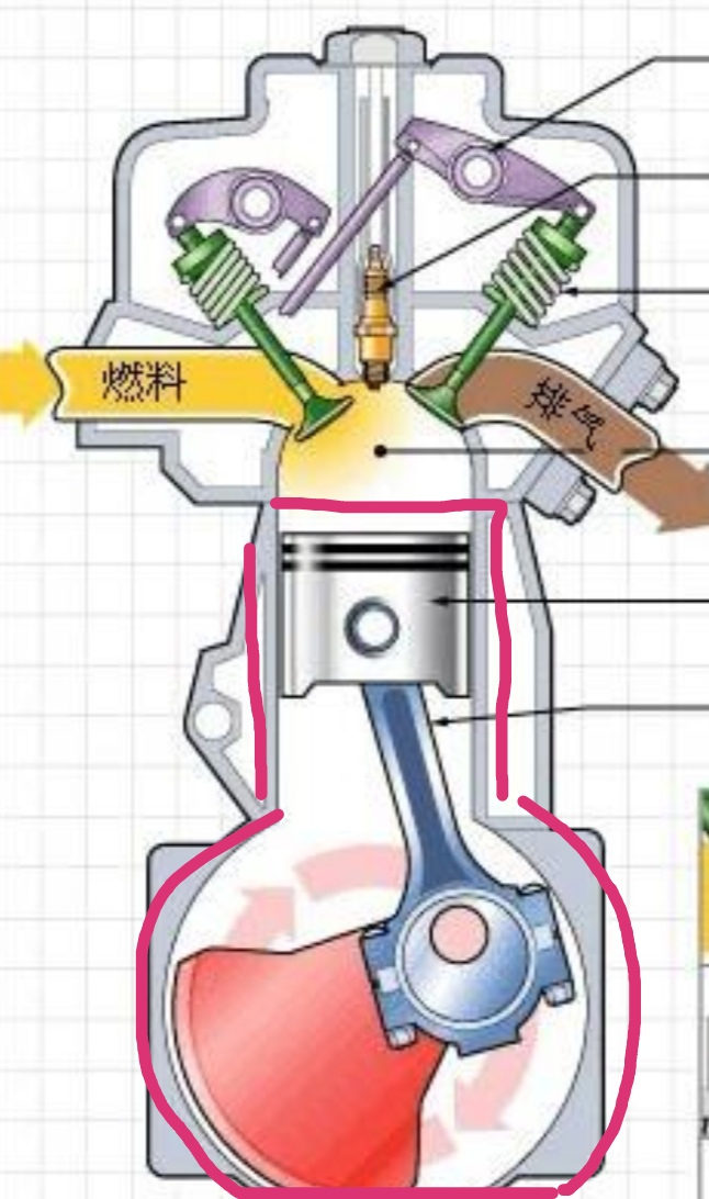 關于挖掘機上的冷知識！