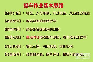 【有獎(jiǎng)?wù)魑摹坑淤?gòu)車旺季，說(shuō)一說(shuō)喜提愛(ài)機(jī)之路！！