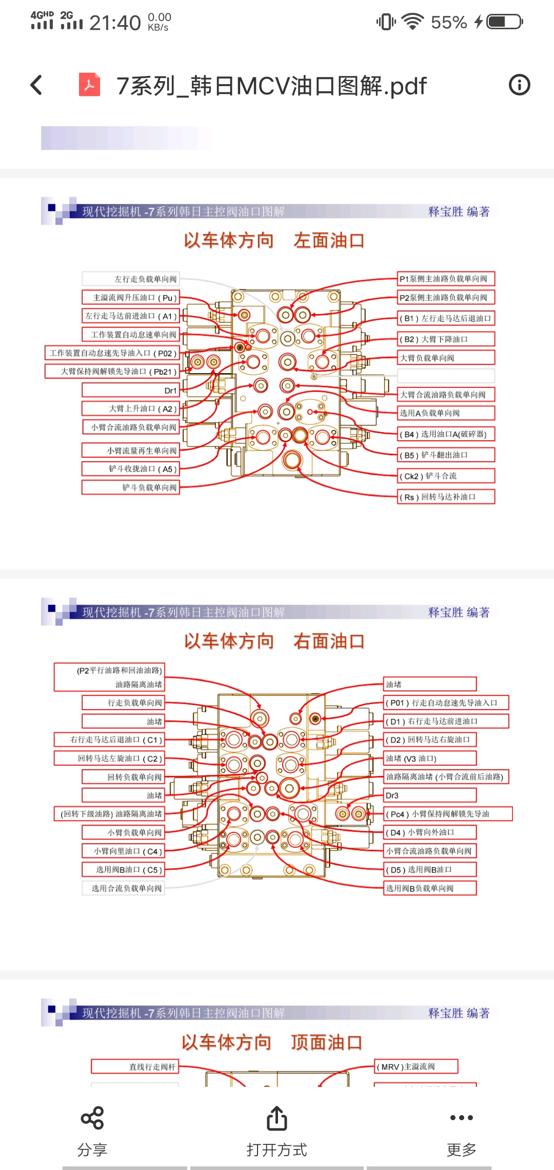 挖掘機維修資料來了