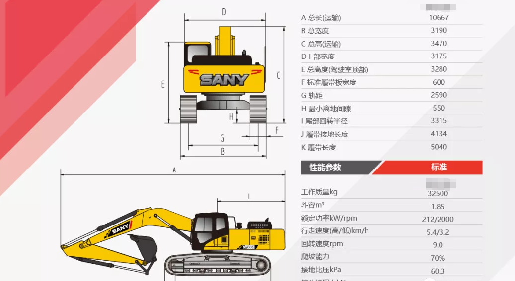 有1.85方斗容的三一335Pro和卡特330,裝車誰(shuí)快