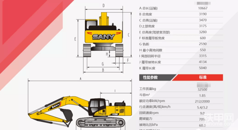 三一SY335Pro主要參數(shù)