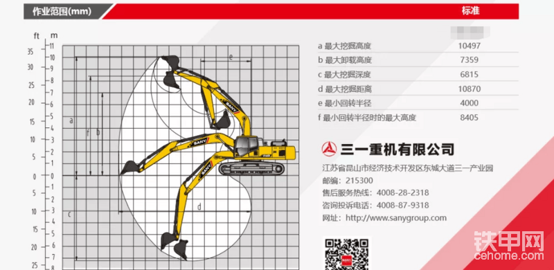 三一SY335Pro主要参数