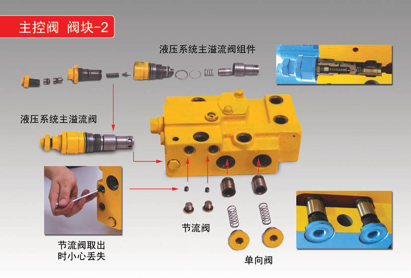 挖掘機液壓維修資料