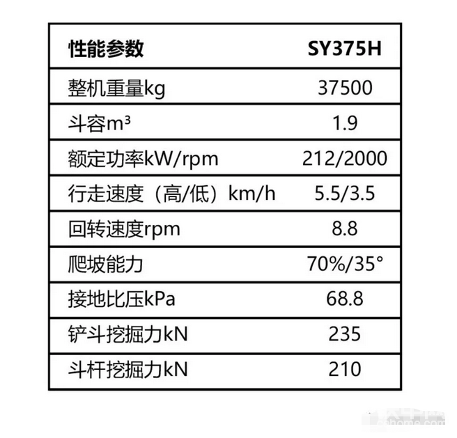 详细参数