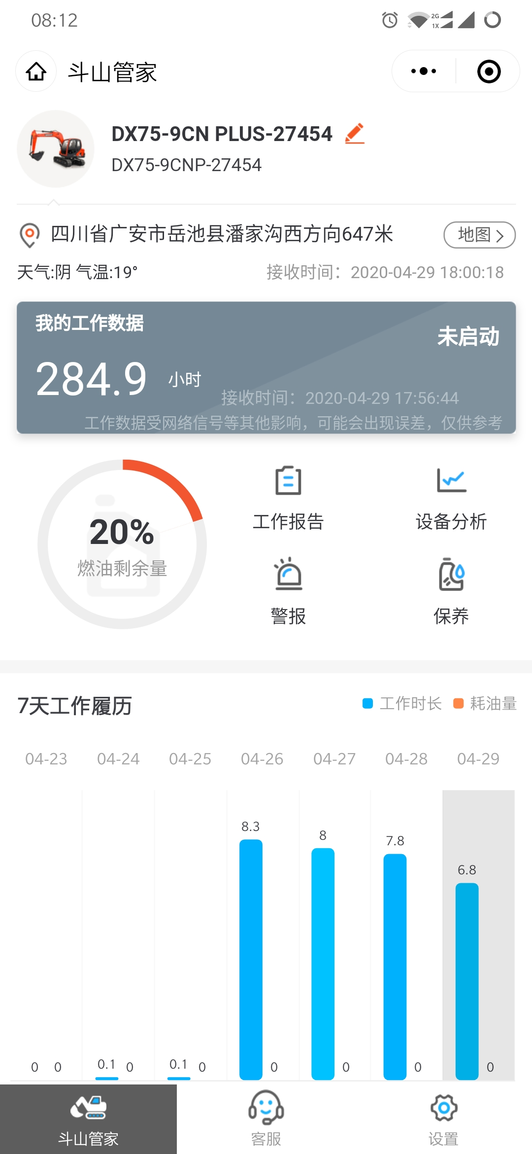 我的斗山DX75-9C PLUS首保报告