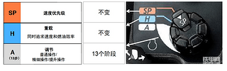 【我的凱斯情】凱斯470B挖機(jī)使用測評(píng)非官方版