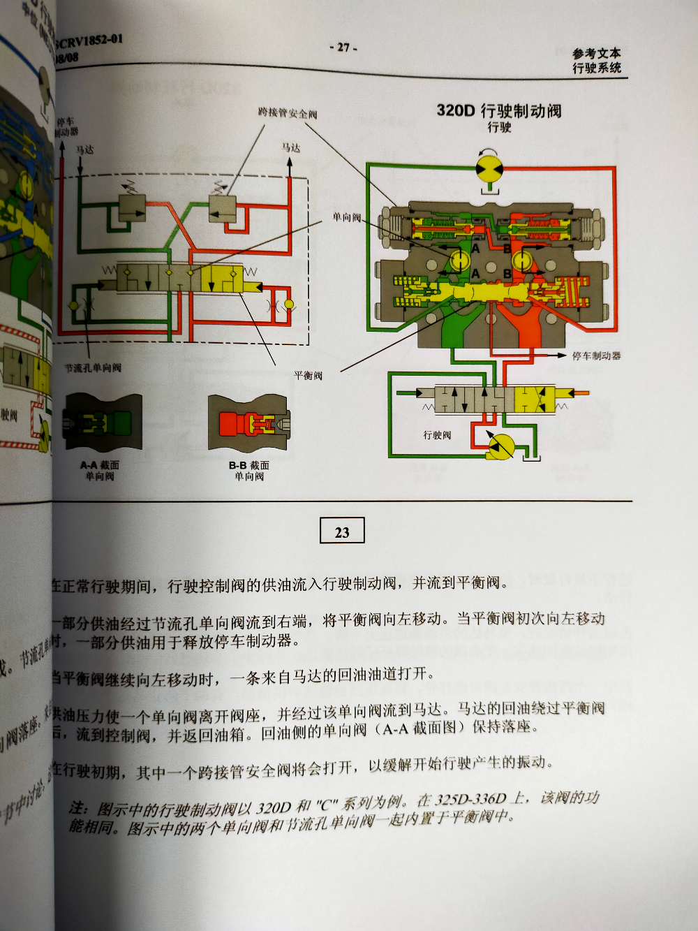 挖掘機(jī)維修資料寶典