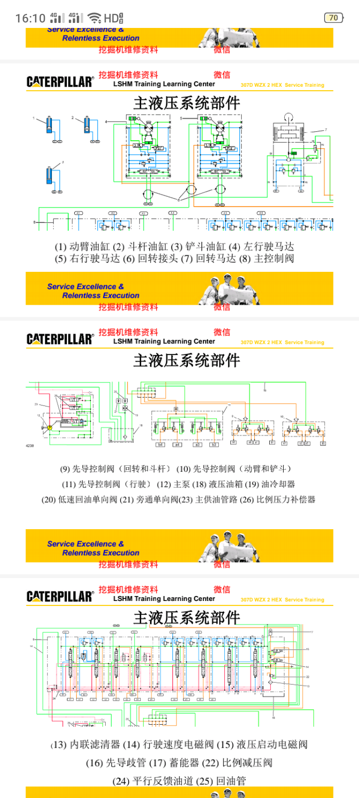 原廠挖掘機(jī)維修資料