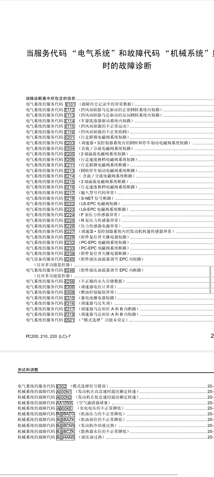 挖掘機維修資料