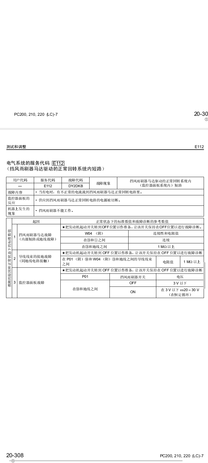 挖掘機(jī)全套維修資料