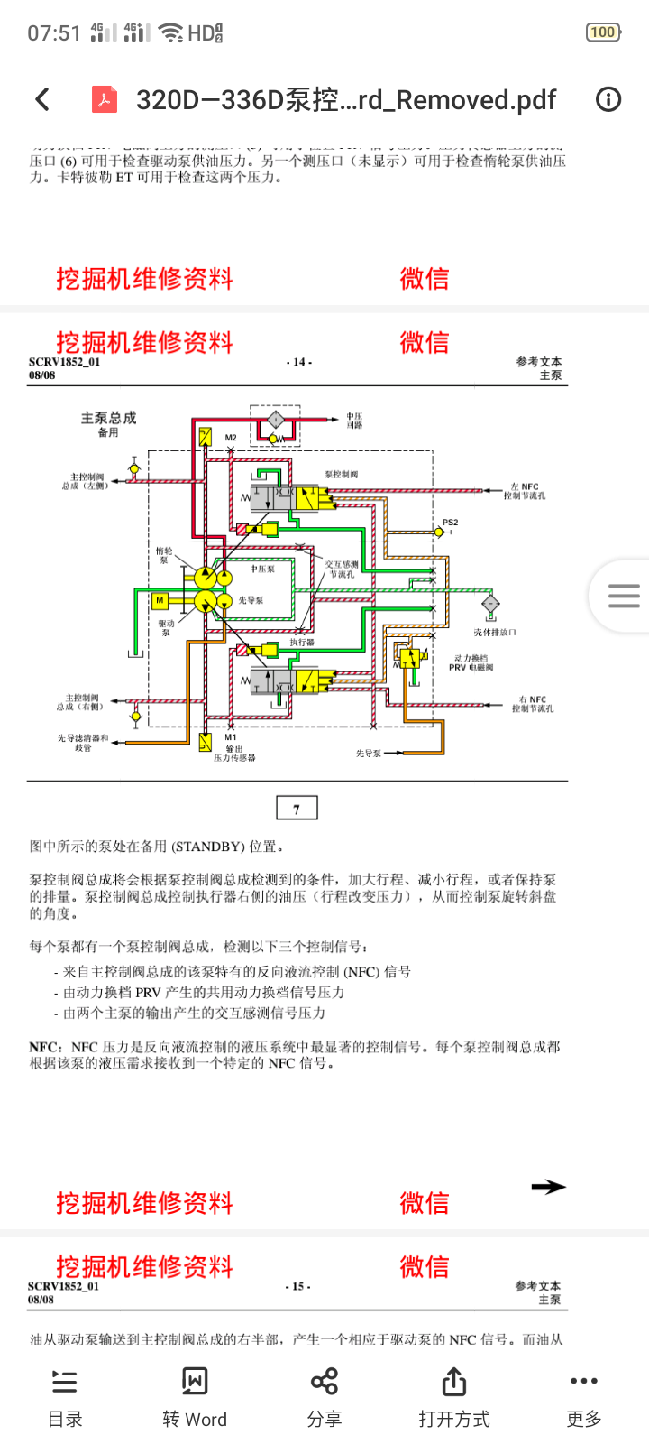 挖掘機維修資料