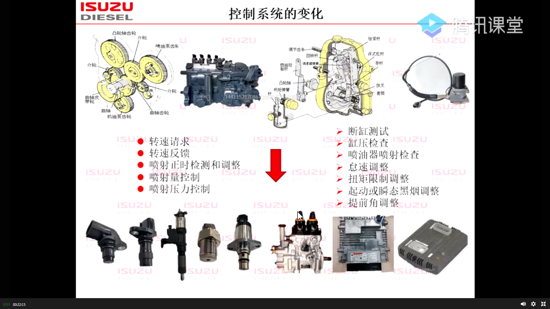 五十铃发动机PTC服务技术培训