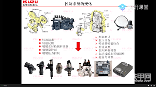 五十鈴發(fā)動機PTC服務技術培訓