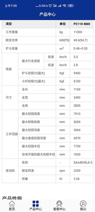 為什么說小松60-8.70-8的油耗趕上130了