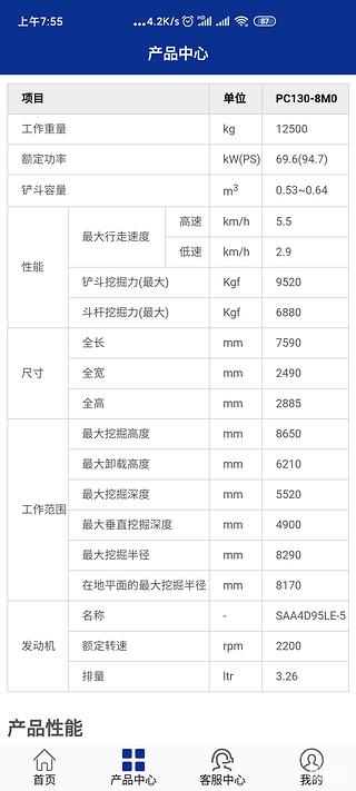 為什么說小松60-8.70-8的油耗趕上130了