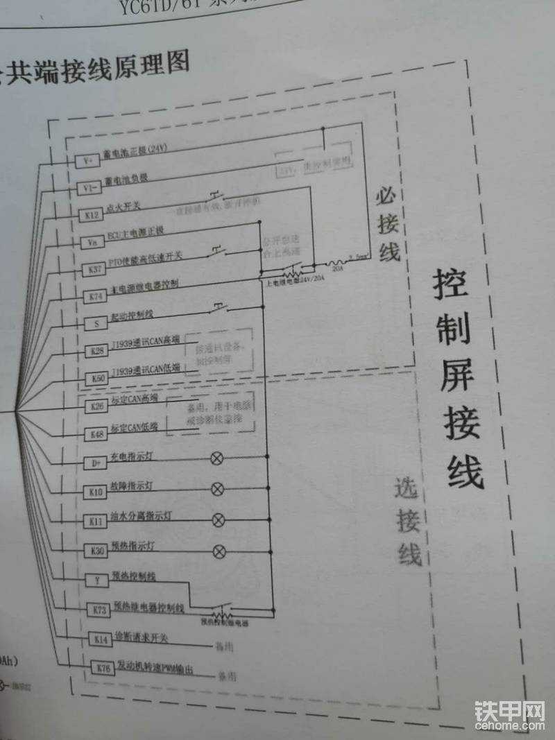 控制器電路圖