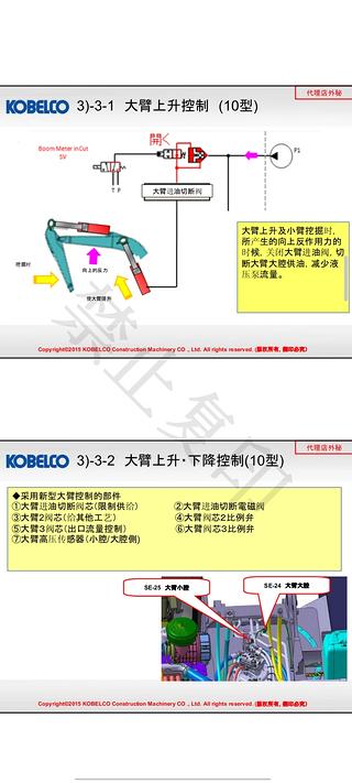 挖掘機維修資料、解決各種維修難題！