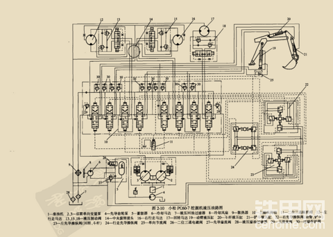 小松PC60-7液压油路图