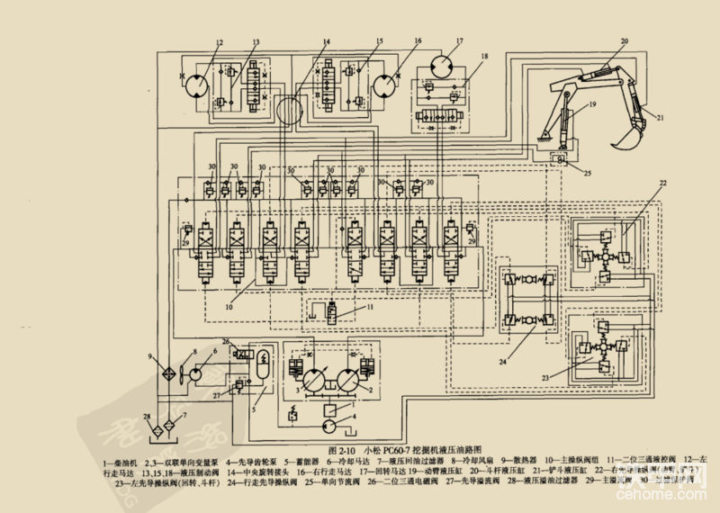 小松PC60-7液壓油路圖-帖子圖片