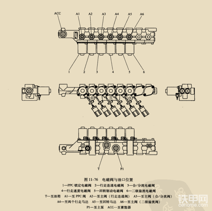 小松PC200-7电磁阀组结构图-帖子图片
