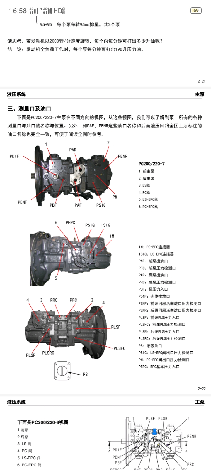 挖掘機(jī)維修資料、解決各種挖掘機(jī)維修難題！