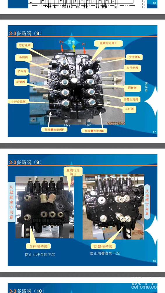 现代60分配器分解图图片