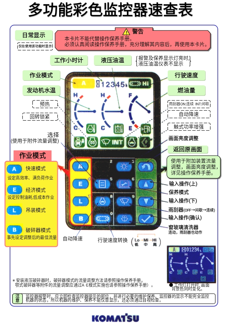 挖掘機(jī)維修資料