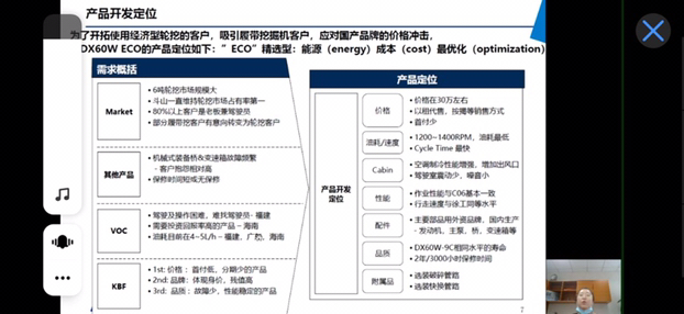 新斗山60ECO 價(jià)格29.9萬。銷售發(fā)我的配置.減配沒