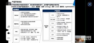 新斗山60ECO 价格29.9万。销售发我的配置.减配没