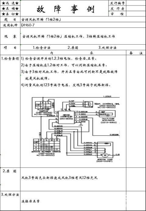 DH60－7空調(diào)風機不轉(zhuǎn)