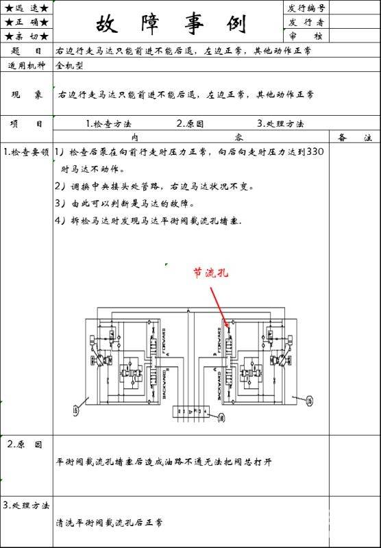 右邊行走馬達(dá)只能進(jìn)不能退，其他都正常-帖子圖片